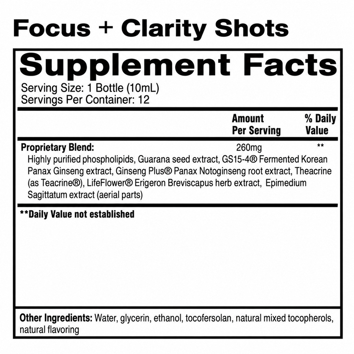 Focus + Clarity Shots