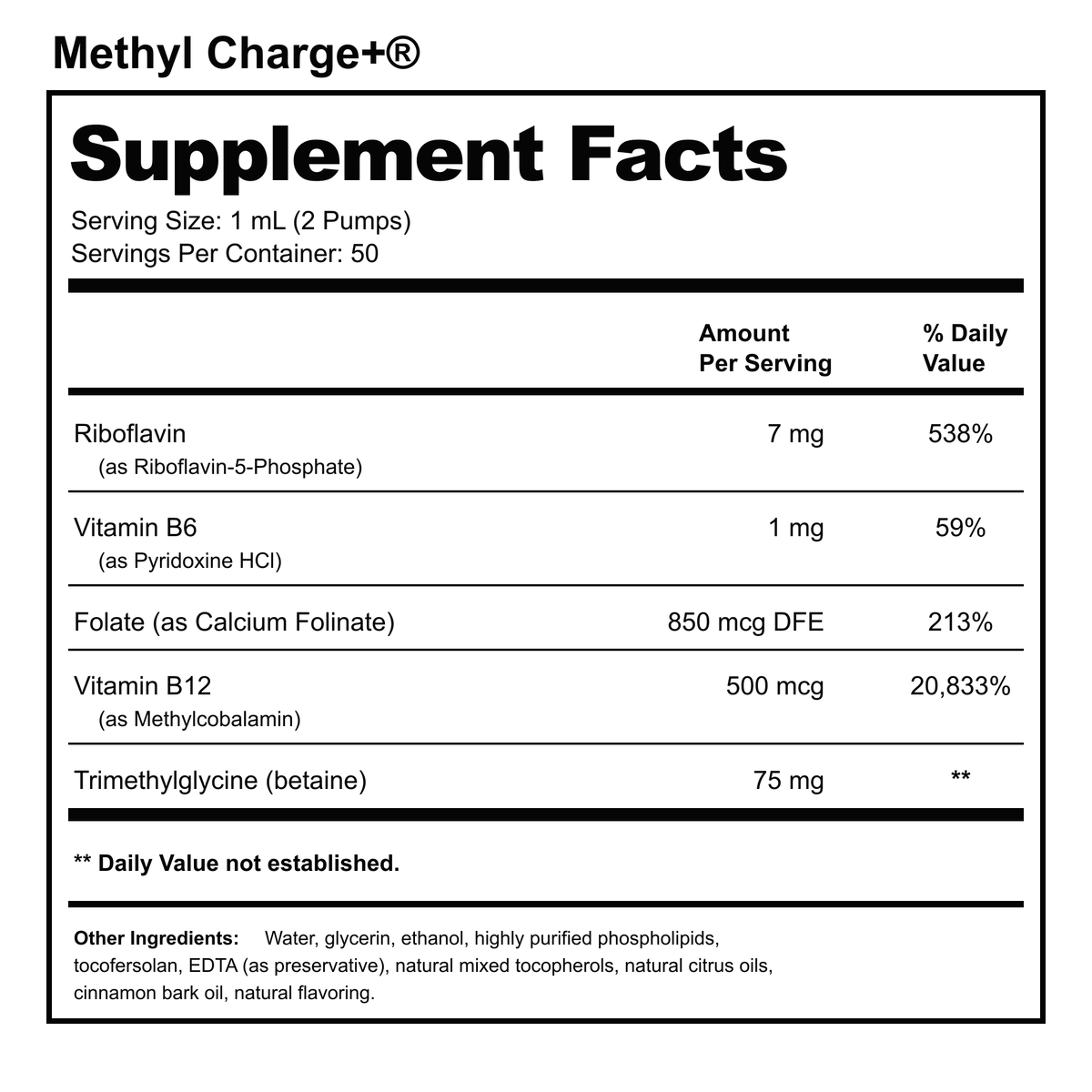 Methyl Charge+®