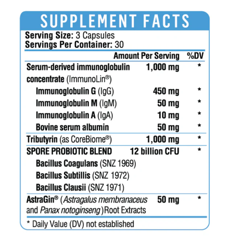 Prime Gut Health