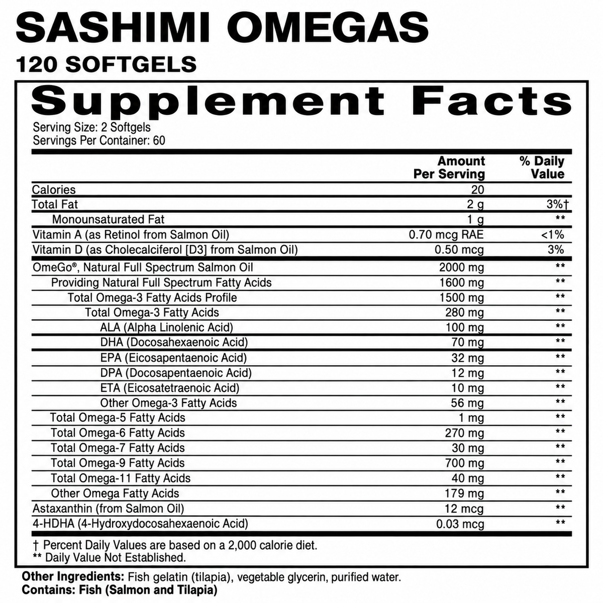 Sashimi Omegas